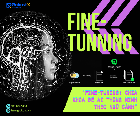 Fine-tuning là gì và vì sao giúp mô hình AI “thông minh theo ngữ cảnh”?