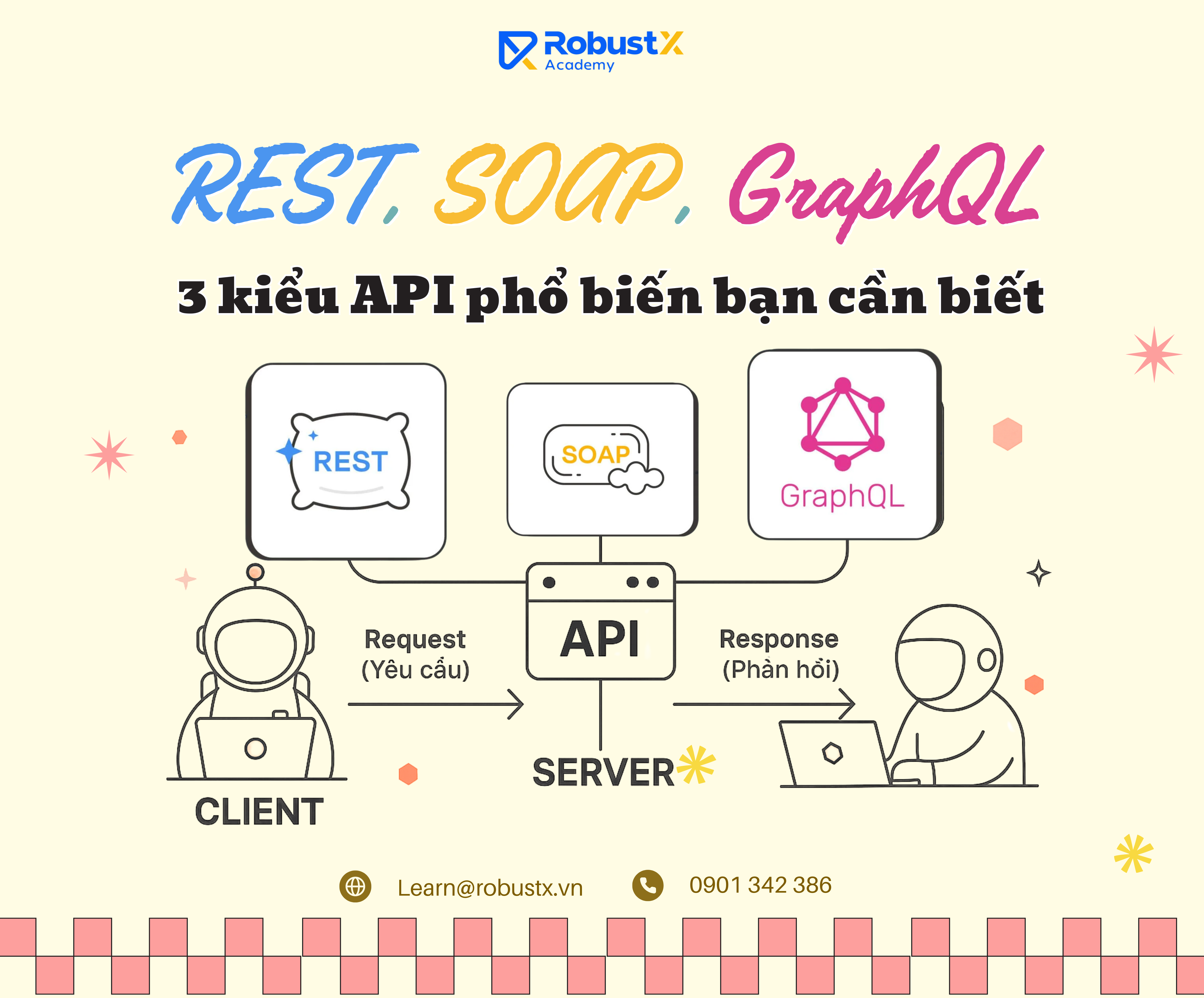 REST, SOAP, GraphQL – Ba kiểu API phổ biến bạn cần biết