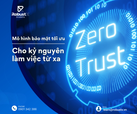 Zero Trust: Mô Hình Bảo Mật Tối Ưu Cho Kỷ Nguyên Làm Việc Từ Xa