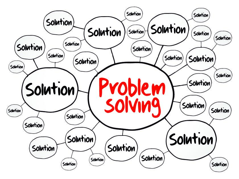 Corporate Problem Solving Skills can Advance your Career and your Business  - Blog -