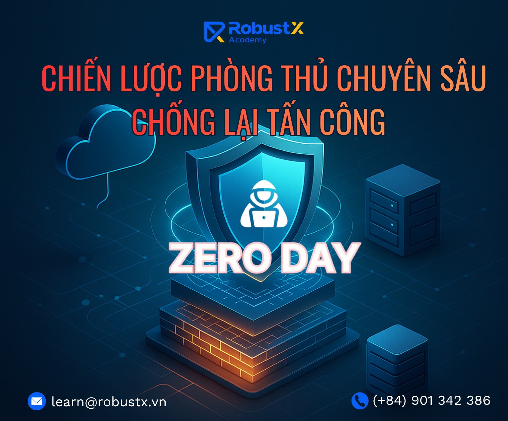 Chiến lược Phòng thủ Chuyên sâu (Defense-in-Depth) Chống lại Tấn công Zero-Day
