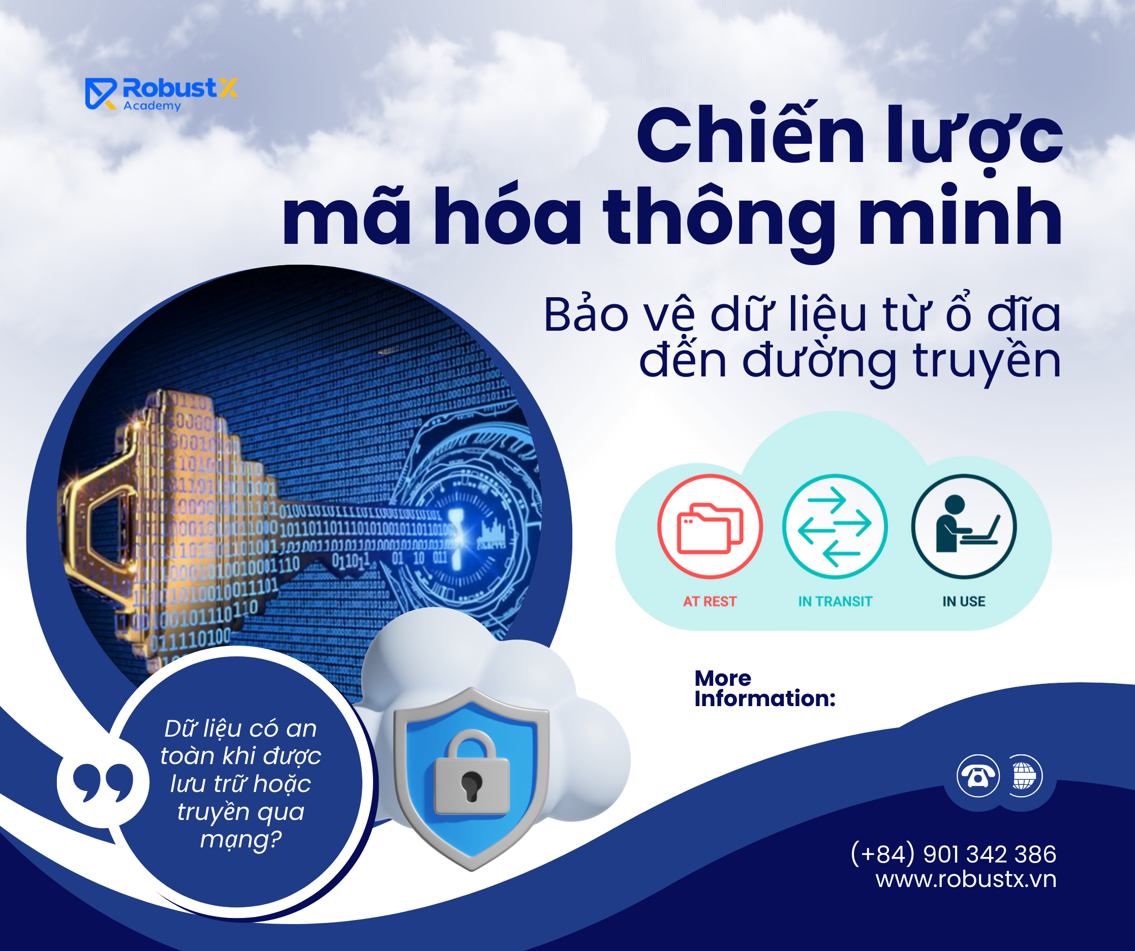 Chiến lược mã hóa thông minh: Bảo vệ dữ liệu từ ổ đĩa đến đường truyền