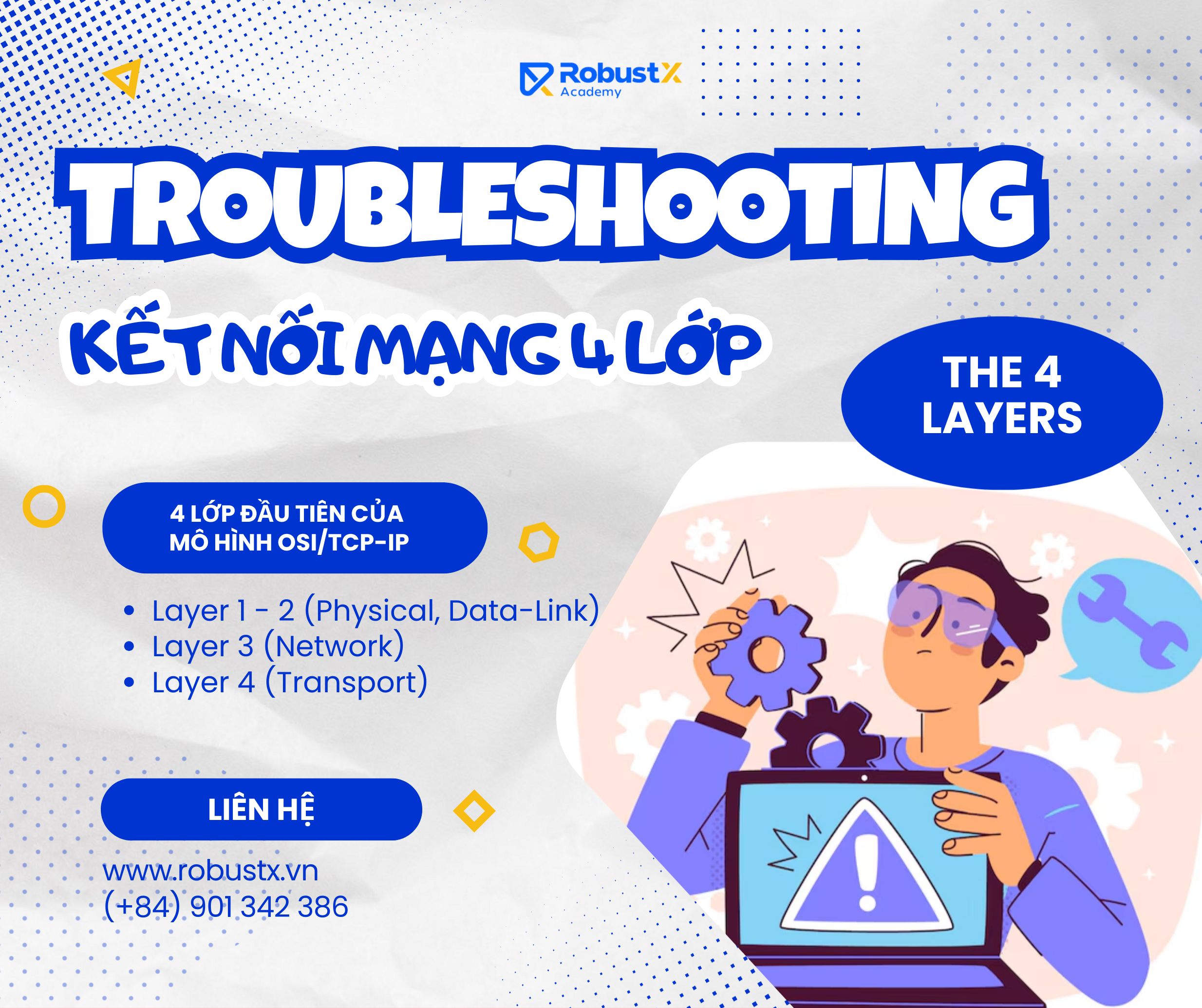 Troubleshooting kết nối mạng 4 lớp (The 4 Layers)